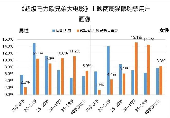 2026 按摩椅攻略：品牌排名、核心技术、避坑要点，高性价比推荐