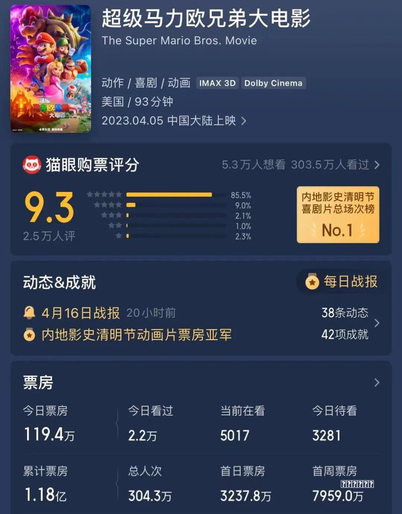 攻略“玩”《鱿鱼游戏》的Roblox为何还没盈利？